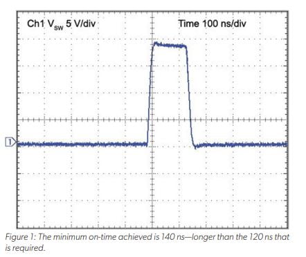 AN295054 Figure 1 Image