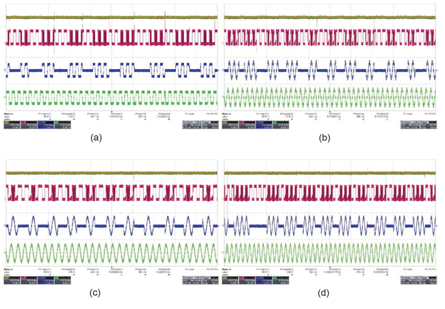 Figure 9: Performance of A5977/A5979 stepper motor drivers during hot-swapping at (a) full-step, (b) half-step, (c) quarter-step, and (d) eighth-step (A5977) modes, showing the DC bus voltage (VBB) (yellow), phase voltage (VPHASE) (pink), and stepper motor phase currents (IPHASE1 and IPHASE2) (blue and green).