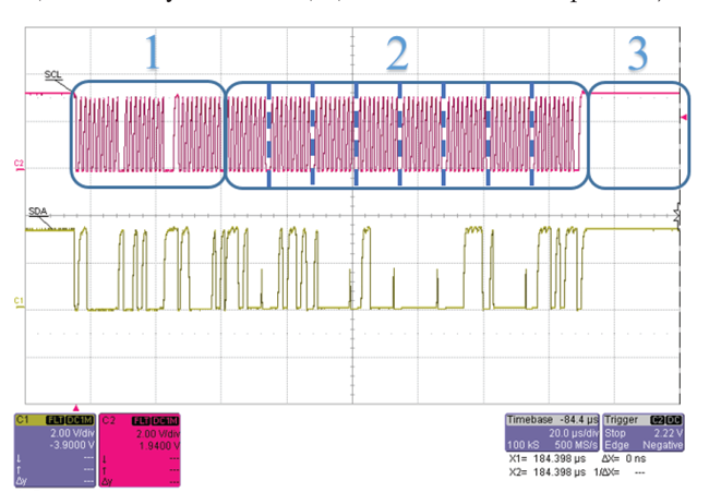 Figure 9: I2C read of 8 data bytes in No loop mode. Registers 0x28 and 0x29.